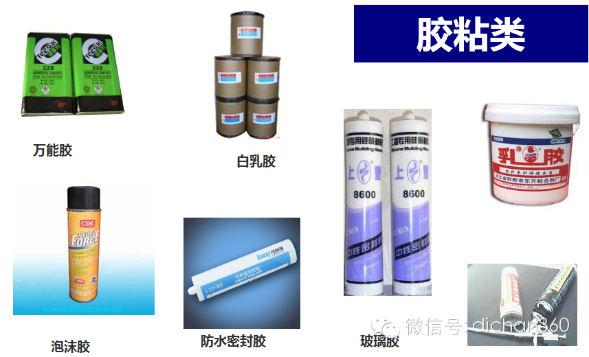 最全最新装修材料分类图谱【图片.介绍.性能一应俱全】